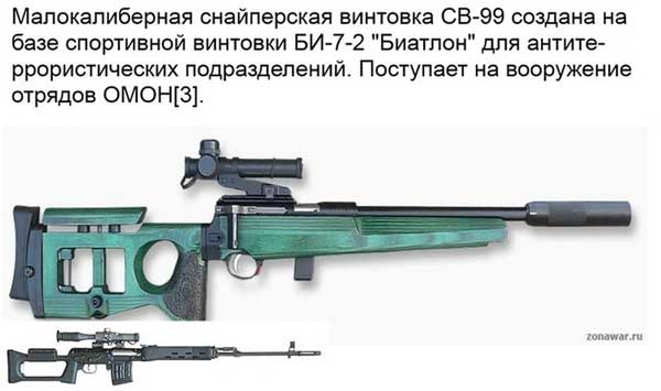 Лучшее снайперское русское оружие