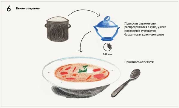 Хозяйке на заметку: тонкости правильного приготовления супа