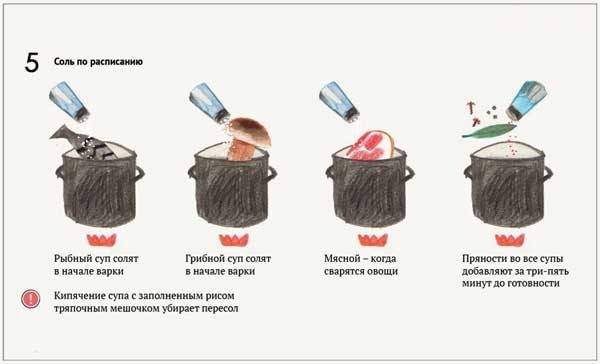 Хозяйке на заметку: тонкости правильного приготовления супа