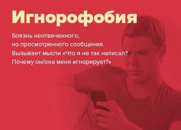 Новые виды фобий, связанные с развитием интернетных технологий