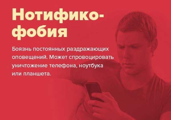 Новые виды фобий, связанные с развитием интернетных технологий