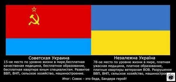 Демки и картинки про Украину и всё, что с ней связано №7