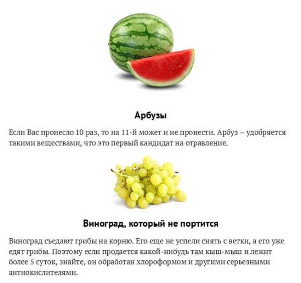 Будем здоровы или какие продукты никогда и ни при каких условиях нельзя употреблять в пищу