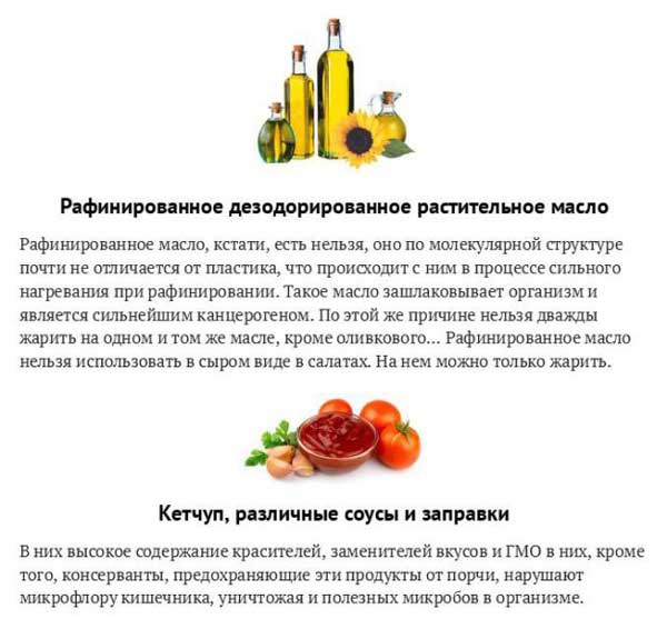 Будем здоровы или какие продукты никогда и ни при каких условиях нельзя употреблять в пищу