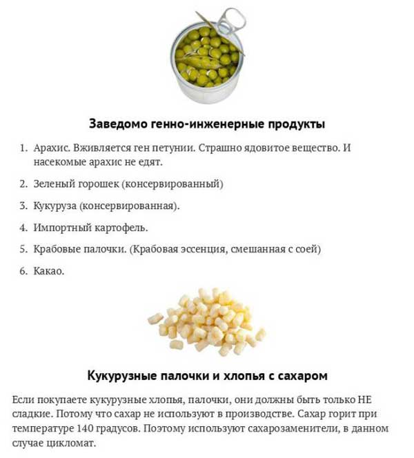 Будем здоровы или какие продукты никогда и ни при каких условиях нельзя употреблять в пищу