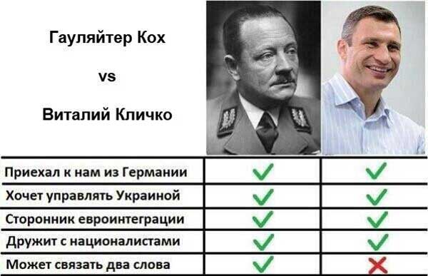 Демки и картинки про Украину и всё, что с ней связано №26