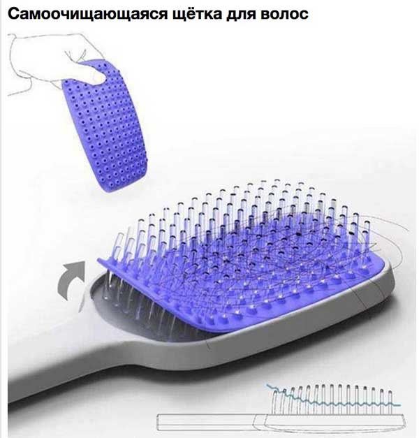 Занимательные вещи, облегчающие жизнь