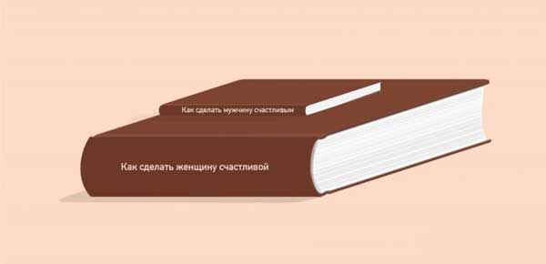 Вся наша жизнь в прикольных аналитических графиках и картинках