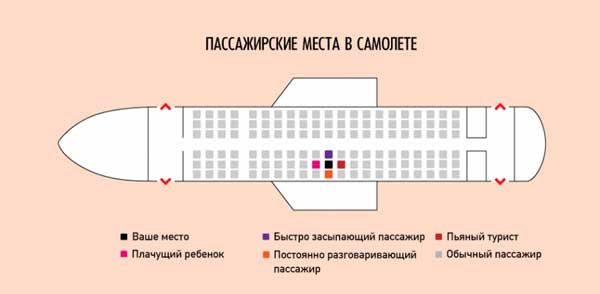 Вся наша жизнь в прикольных аналитических графиках и картинках