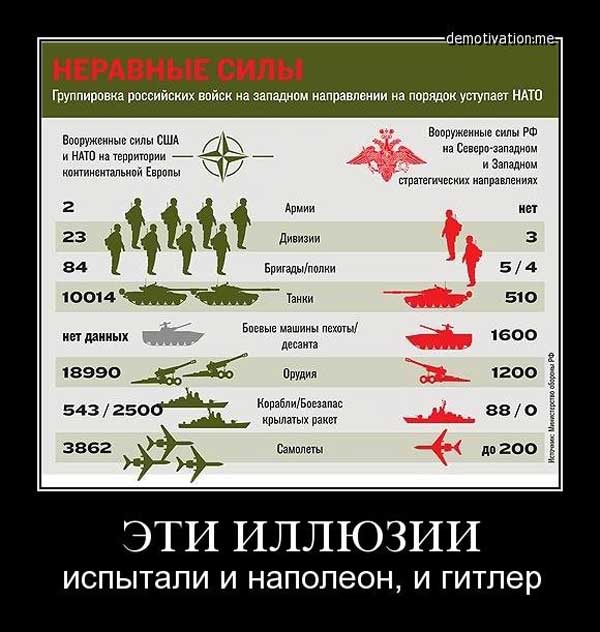 Демки и картинки про Украину и всё, что с ней связано №70