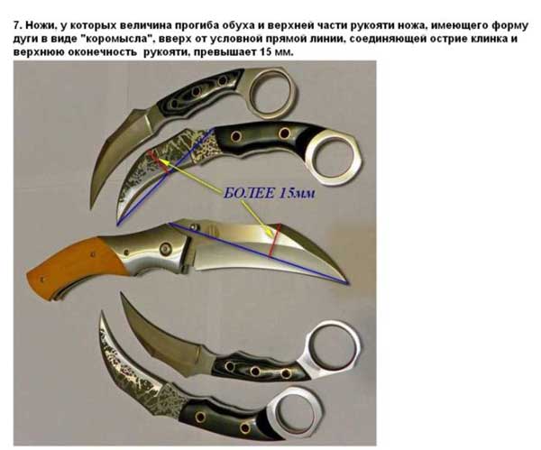 Критерии оружия, которое не является холодным Критерии оружия, которое не является холодным