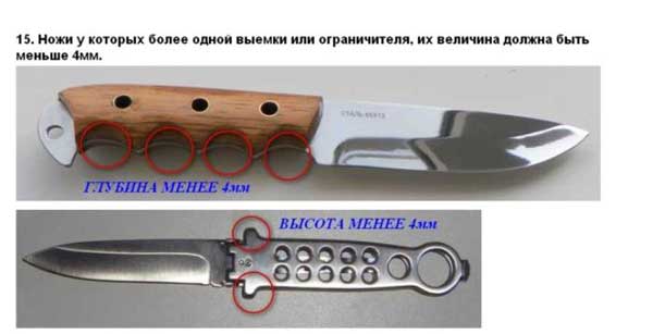 Критерии оружия, которое не является холодным Критерии оружия, которое не является холодным